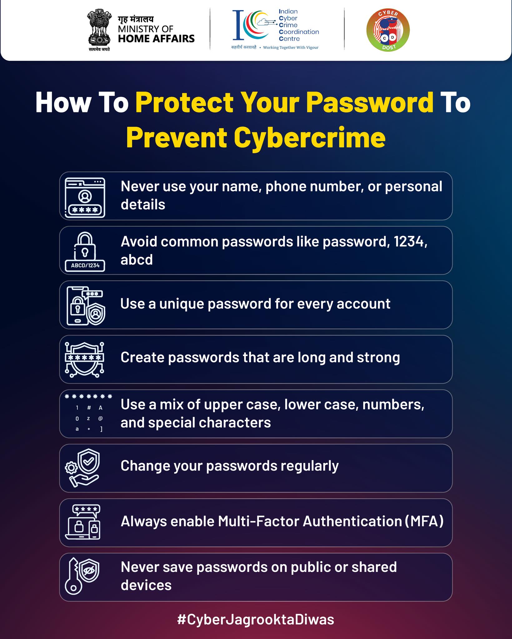 Password